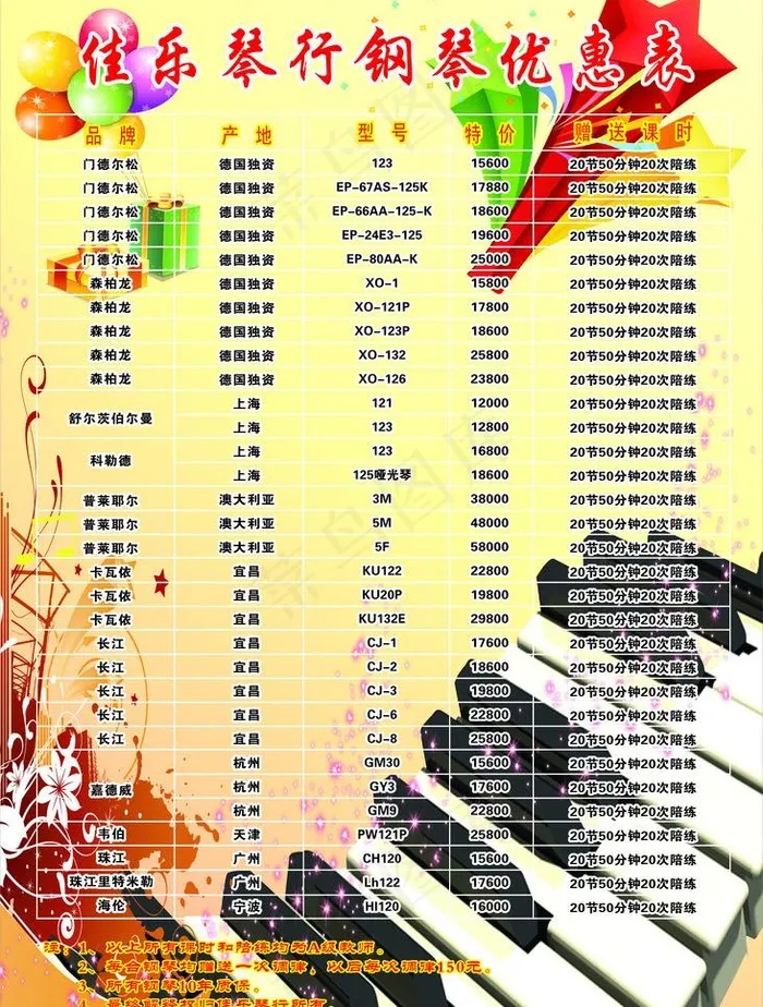 琴行钢琴价格优惠表图片cdr矢量模版下载