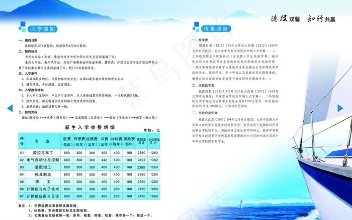技工学校招生简章图片(5031X3437(DPI:300))psd模版下载