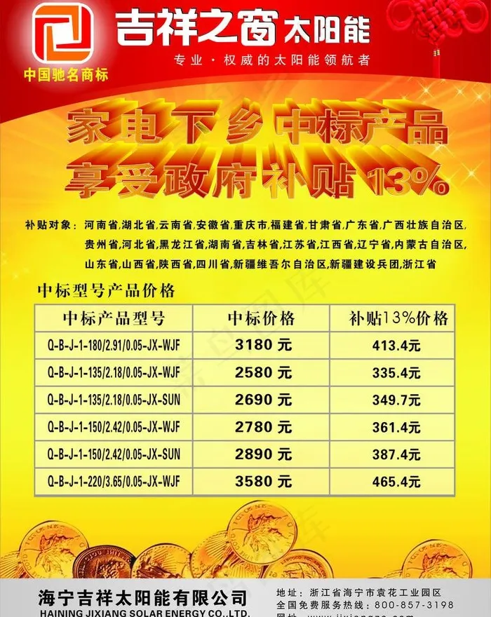 吉祥太阳能展板6图片cdr矢量模版下载