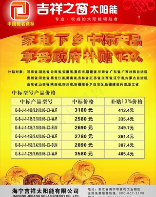 吉祥太阳能展板6图片