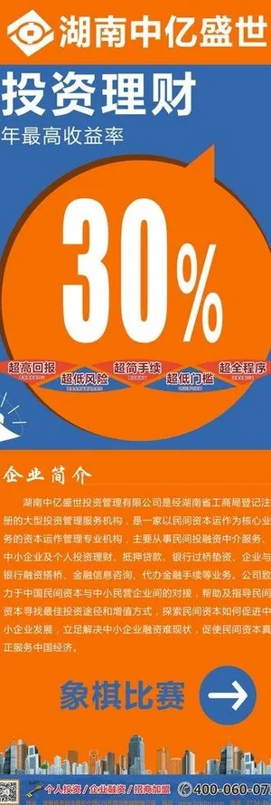 金融 投资 理财图片