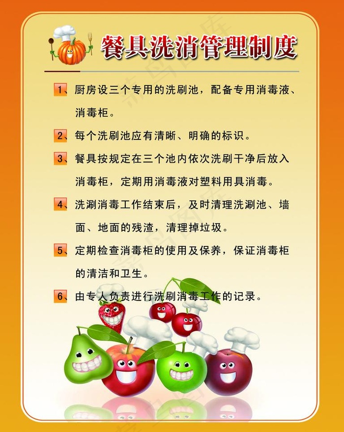 餐厅 厨房 管理 制度psd模版下载