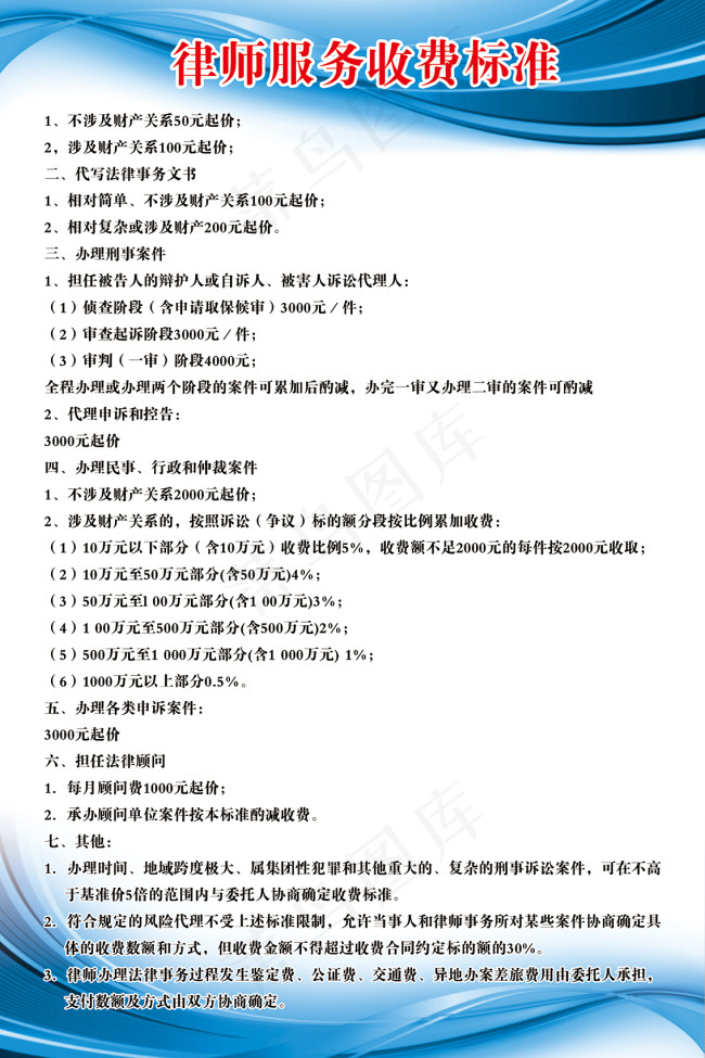 律师服务收费标准展板psd模版下载