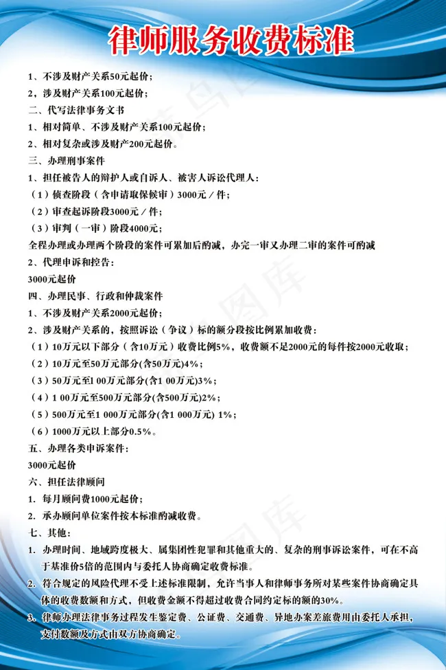 律师服务收费标准展板psd模版下载