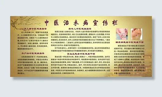 中医治未病展板图片 中医治未病展板图片