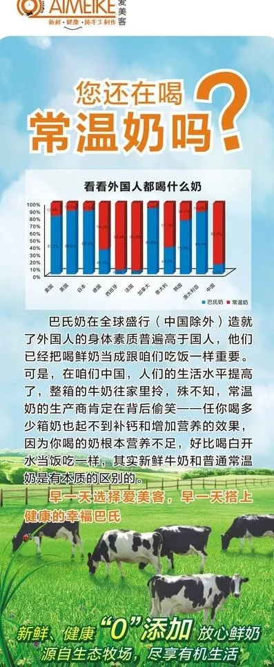 牛奶店易拉宝设计图片(210X297)cdr矢量模版下载