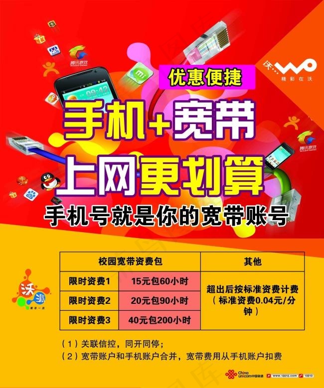 联通宽带psd模版下载