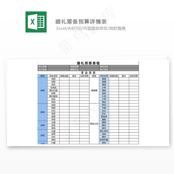 婚礼筹备预算详情表