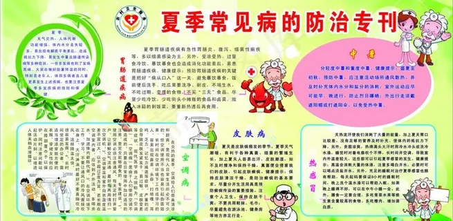 夏季常见病的预防治疗专刊图片