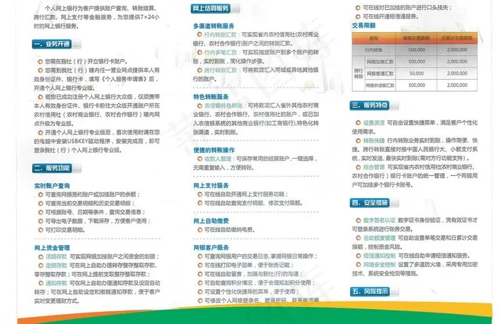 农村信用社折页图片psd模版下载