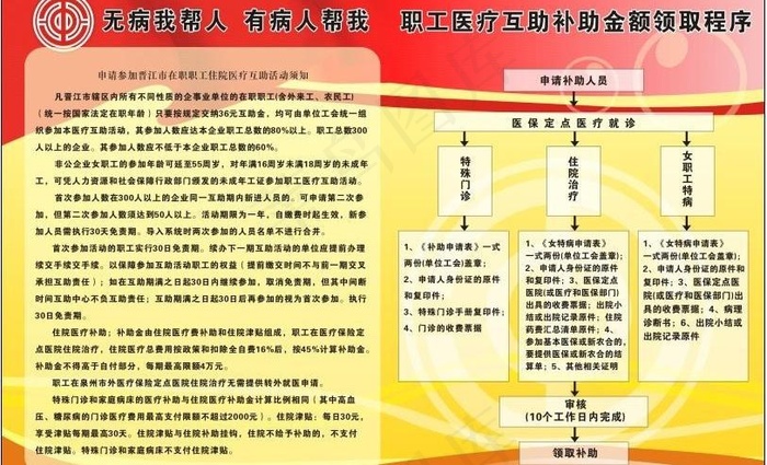 职工医疗互助补助金额图片