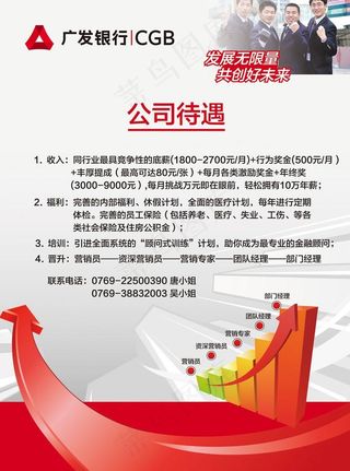 广发银行招聘广告图片
