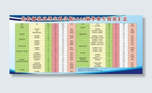 学校招生展板图片