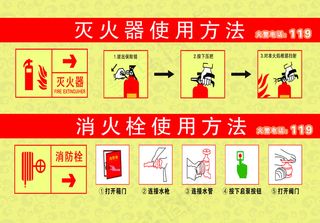 消防设施标识牌