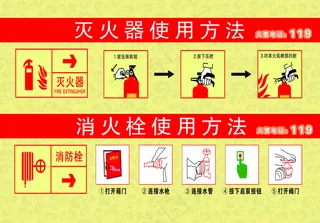 消防设施标识牌