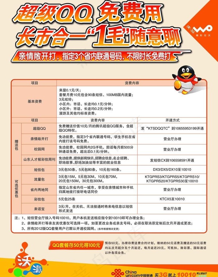 联通套餐介绍海报图片psd模版下载