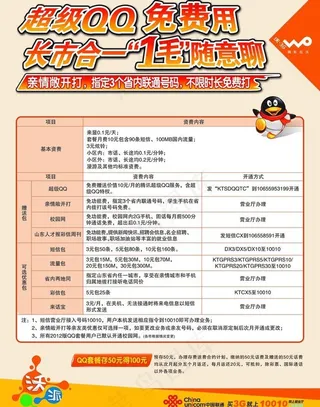 联通套餐介绍海报图片