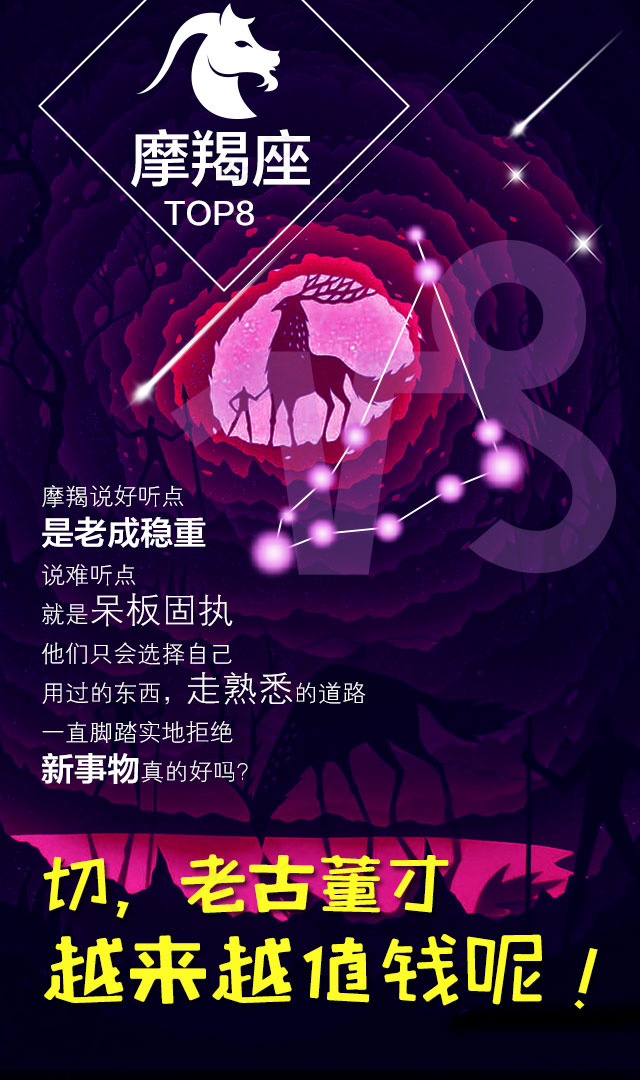十二星座魔蝎座psd模版下载