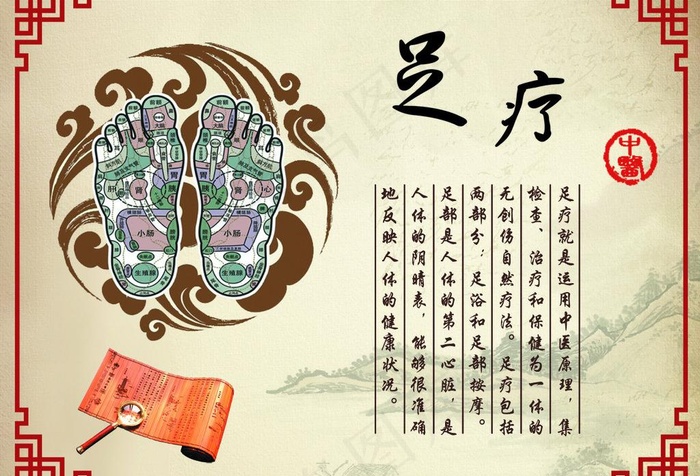 中医养生 足疗图片psd模版下载