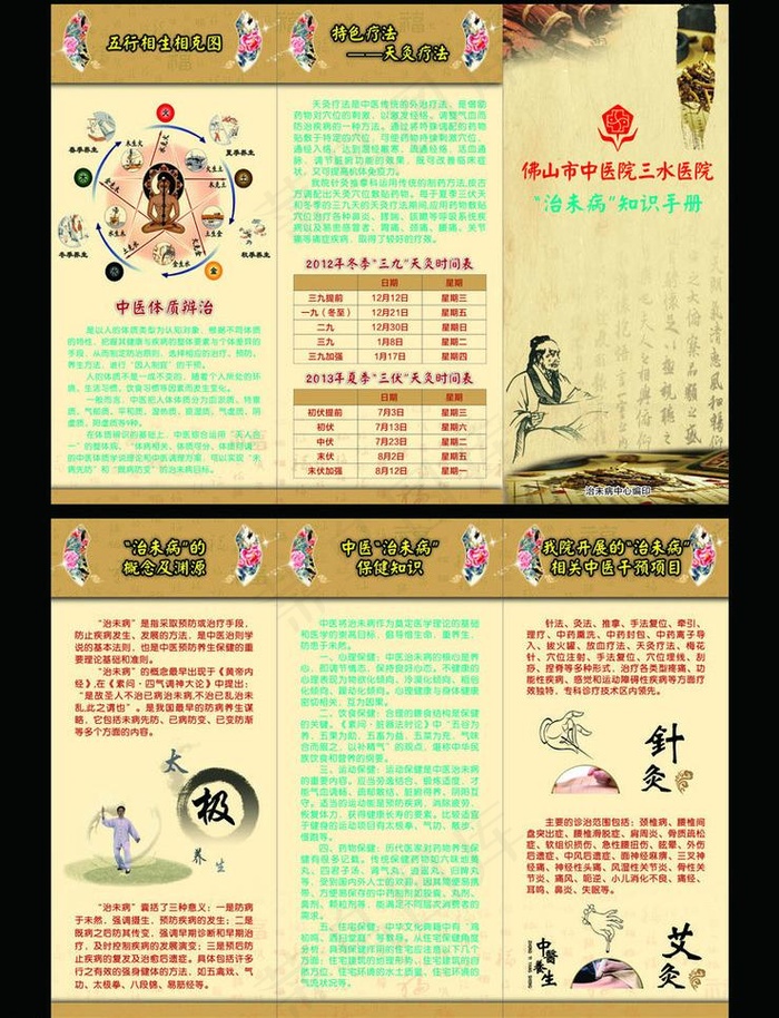 治未病 知识 手册 医院图片