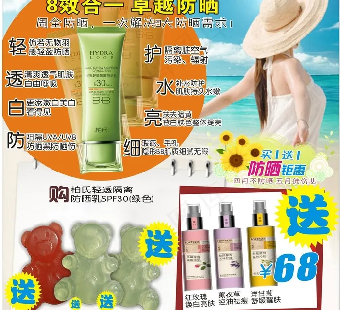 防晒图片cdr矢量模版下载