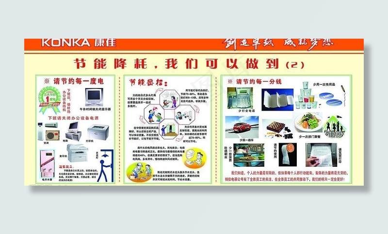 节能降耗图片
