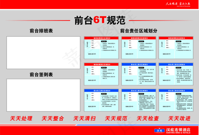 6T规范-前台责任区看板eps,ai矢量模版下载
