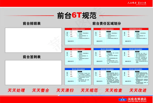 6T规范-前台责任区看板eps,ai矢量模版下载