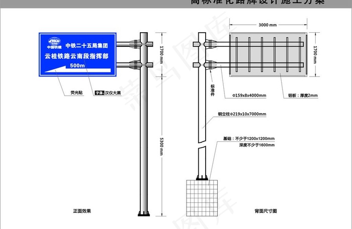 指路牌图片cdr矢量模版下载