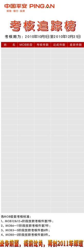 平安保险x展架图片