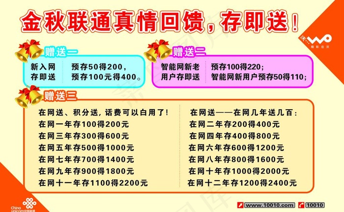 新入网送话费图片psd模版下载
