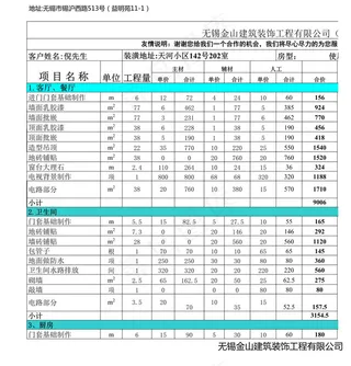 第十二家装150平方大户型装修预算