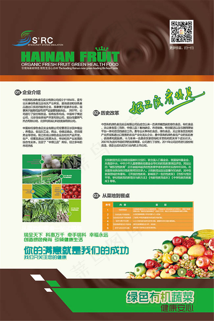 有机蔬菜宣传展板设计psd素材下载psd模版下载