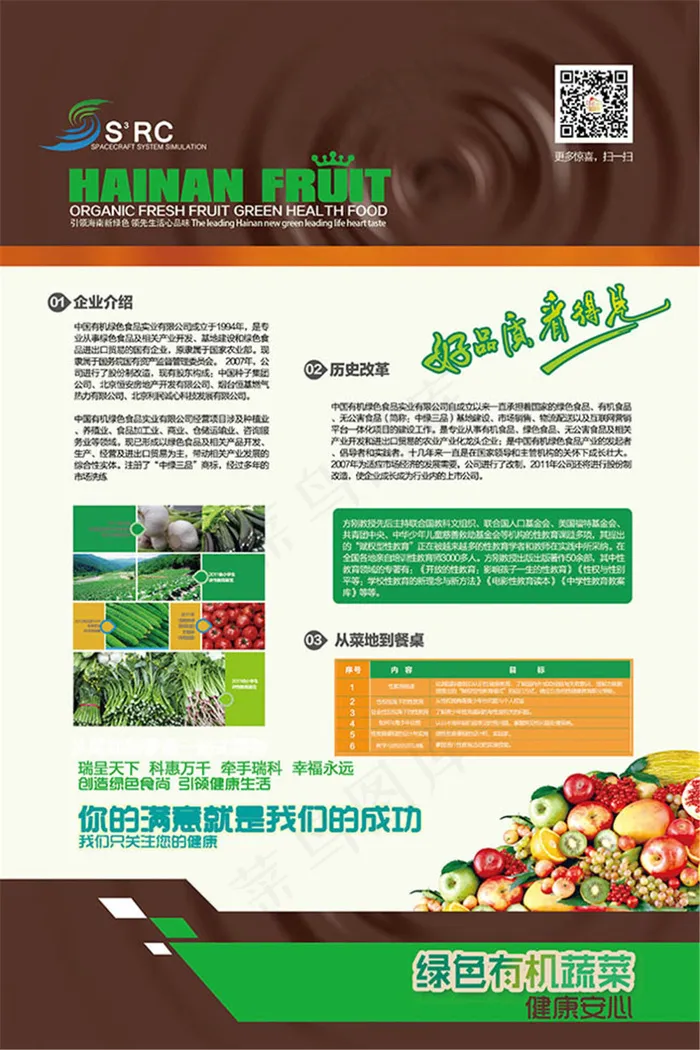 有机蔬菜宣传展板设计psd素材下载psd模版下载