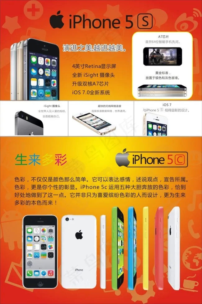 iphone5s手机宣传cdr矢量模版下载