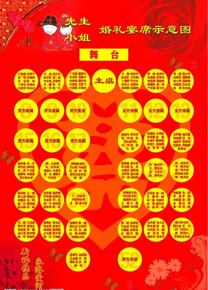 婚礼席位图图片psd模版下载