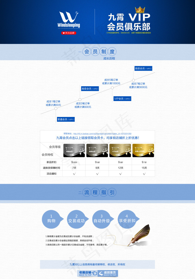 会员制度psd模版下载