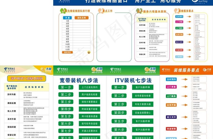 电信图片cdr矢量模版下载