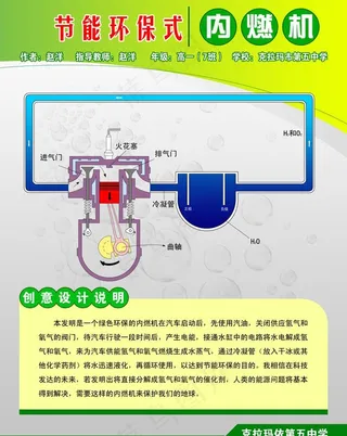 节能环保展板图片