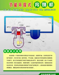 节能环保展板图片 节能环保展板图片