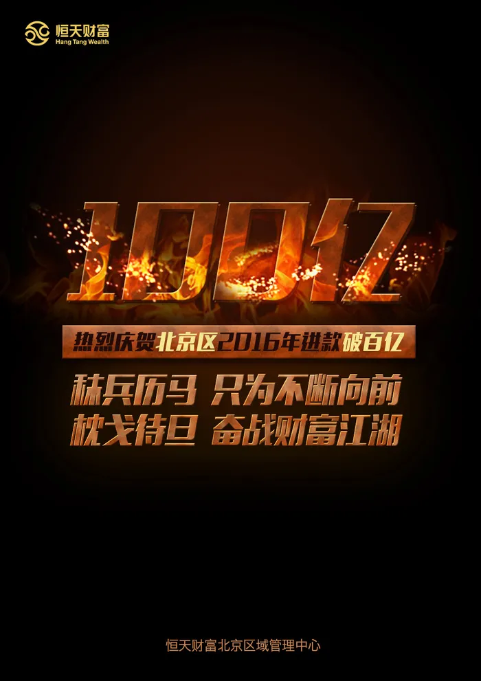 火焰文字海报psd模版下载