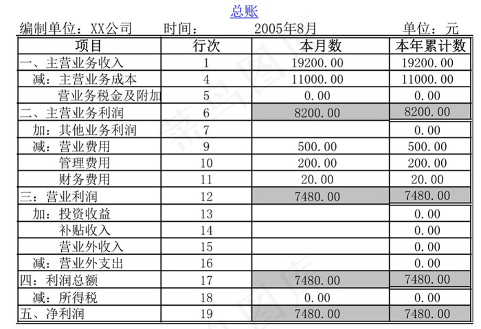 运用函数建立超链接