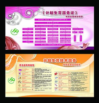 计划生育展板模板 计生局展板