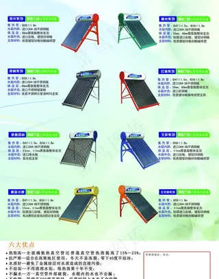 太阳能展板 背景模板图片