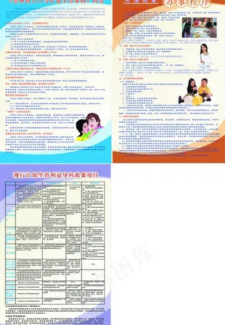 计生制度牌图片