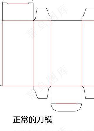 包装展开图图片