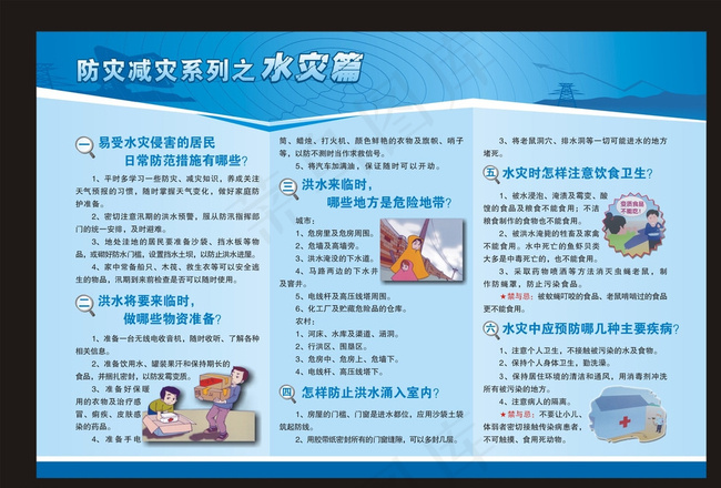 防灾减灾系列之水灾篇图片