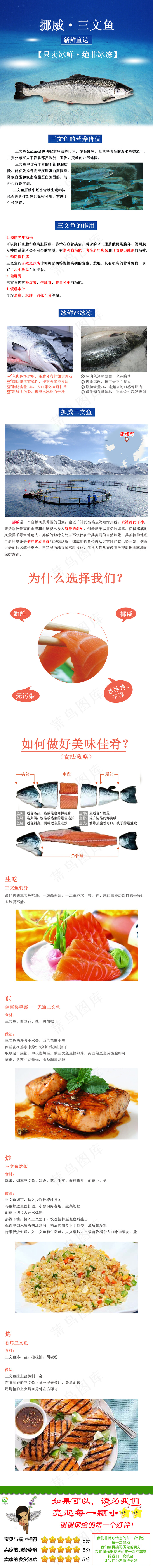 三文鱼详情页psd模版下载