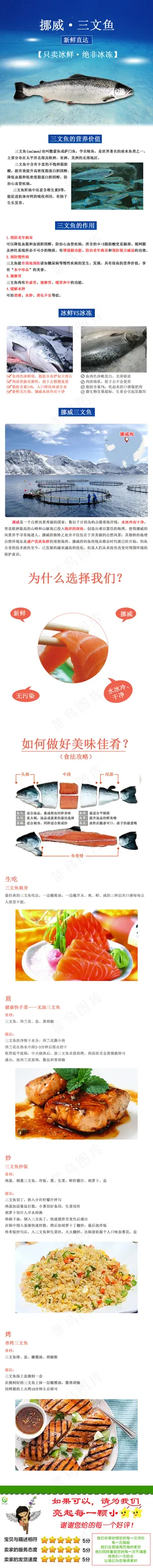 三文鱼详情页 三文鱼详情页