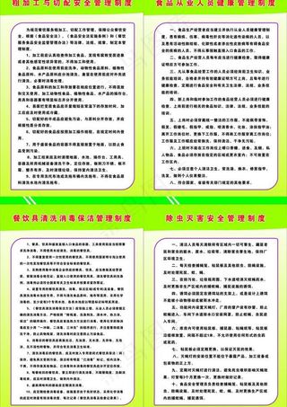 食品制度图片